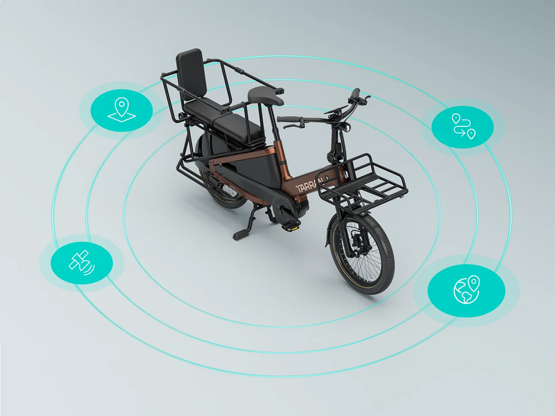 Multi-band GPS