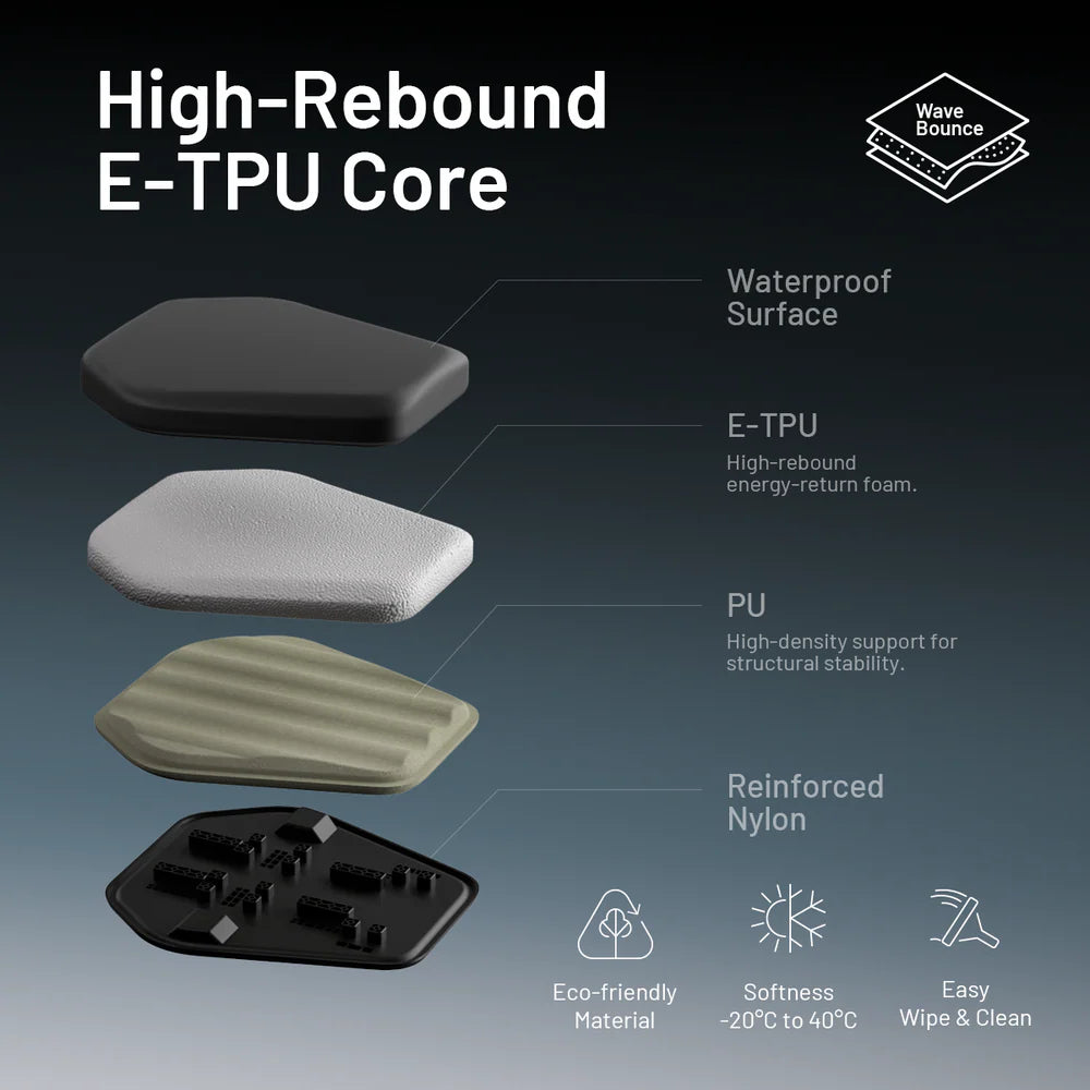 Passenger Seat Cushion Set